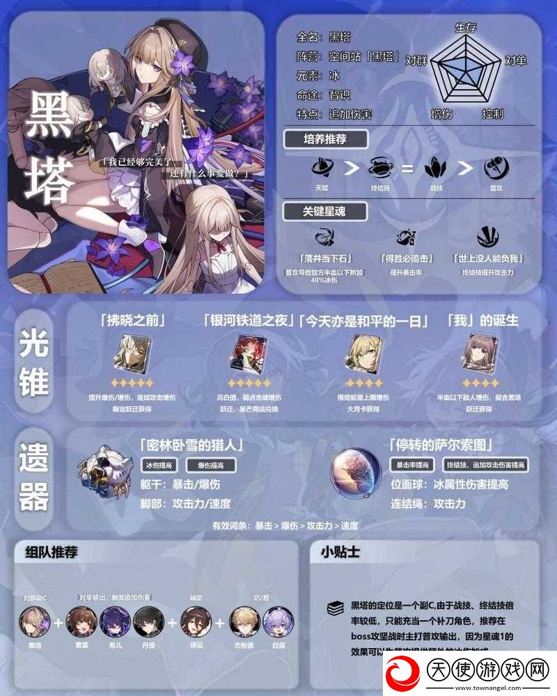 崩坏星穹铁道黑塔成长宝典