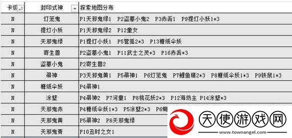 阴阳师悬赏封印孟婆究竟在哪里出现