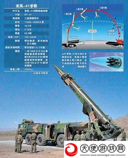 边境蜂巢**实战应用大揭秘