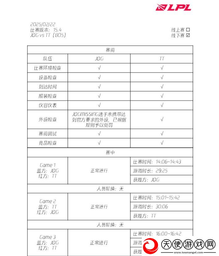 LPL裁判报告更新