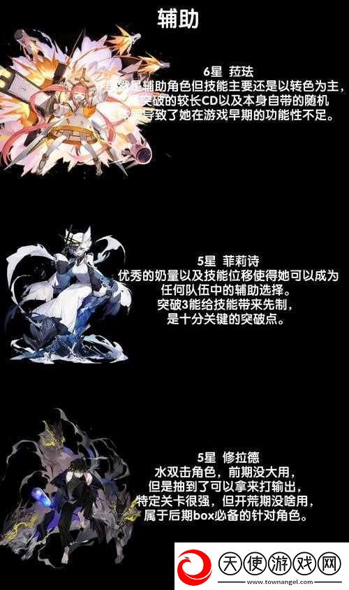 白夜极光伯利恒角色面板数据全揭秘