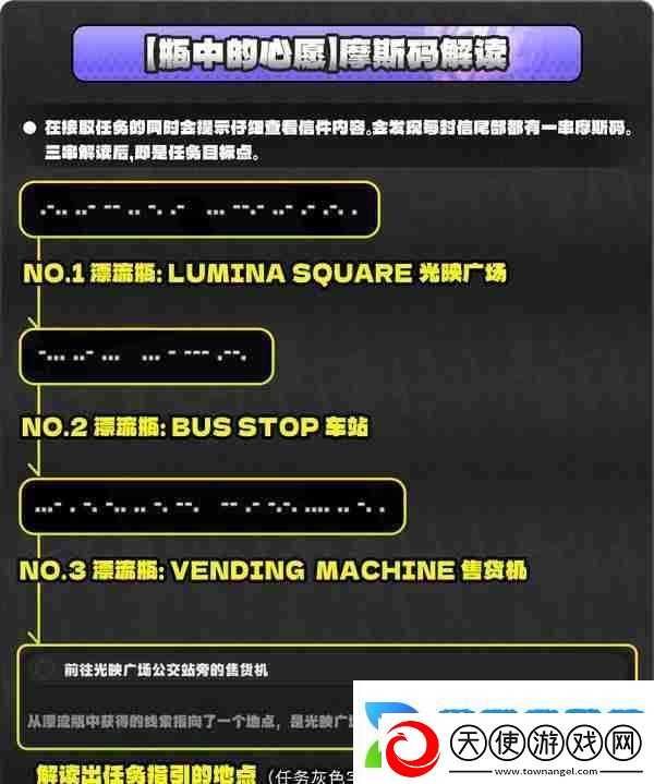 绝区零厄匹斯极钓大师赛玩法攻略