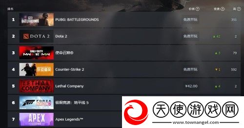 steam冬促什么开启2023