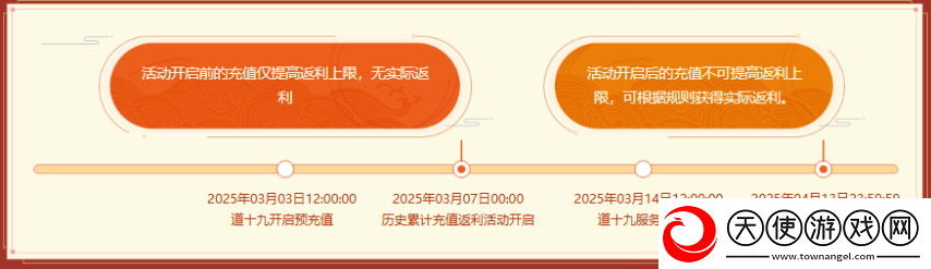 问道历史累计充值大返利