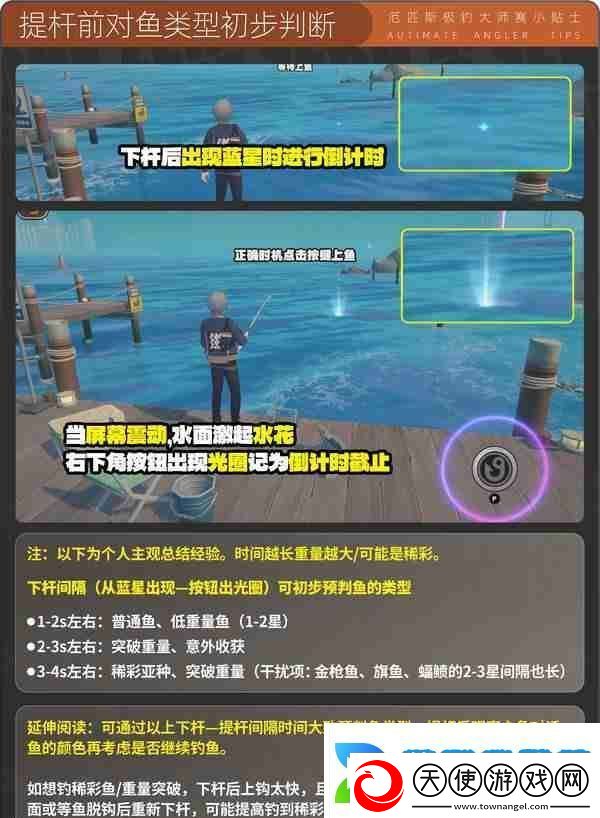绝区零厄匹斯极钓大师赛玩法攻略