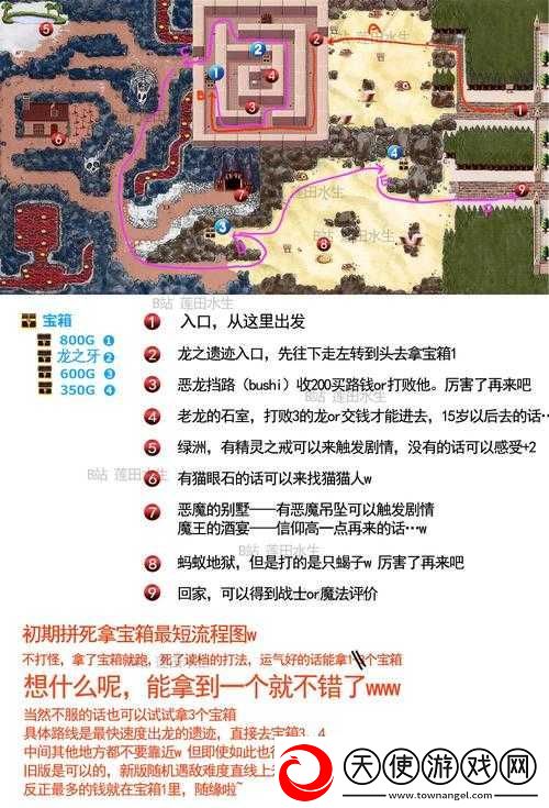 美少女梦工厂新手必看