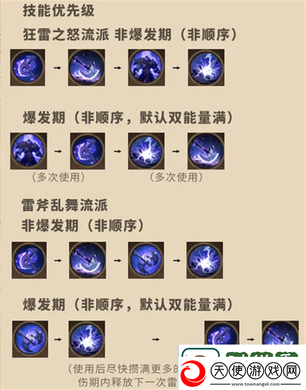 塔瑞斯世界蛮斗士铭石怎么点