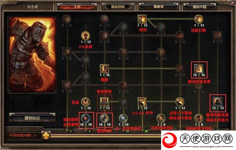 暗黑黎明战斗界面图标有何作用