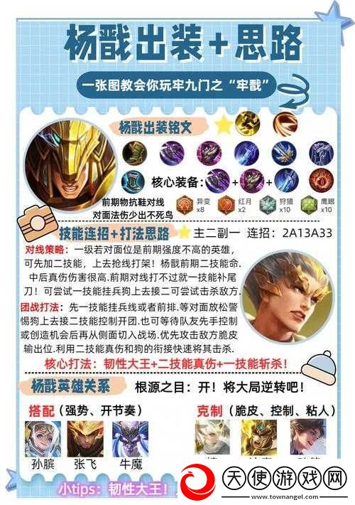 王者荣耀杨戬铭文如何搭配