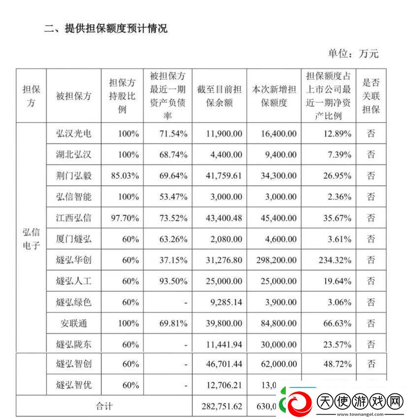 不实“小作文”突袭！弘信电子股价闪崩11%、今日净流出资金超亿元