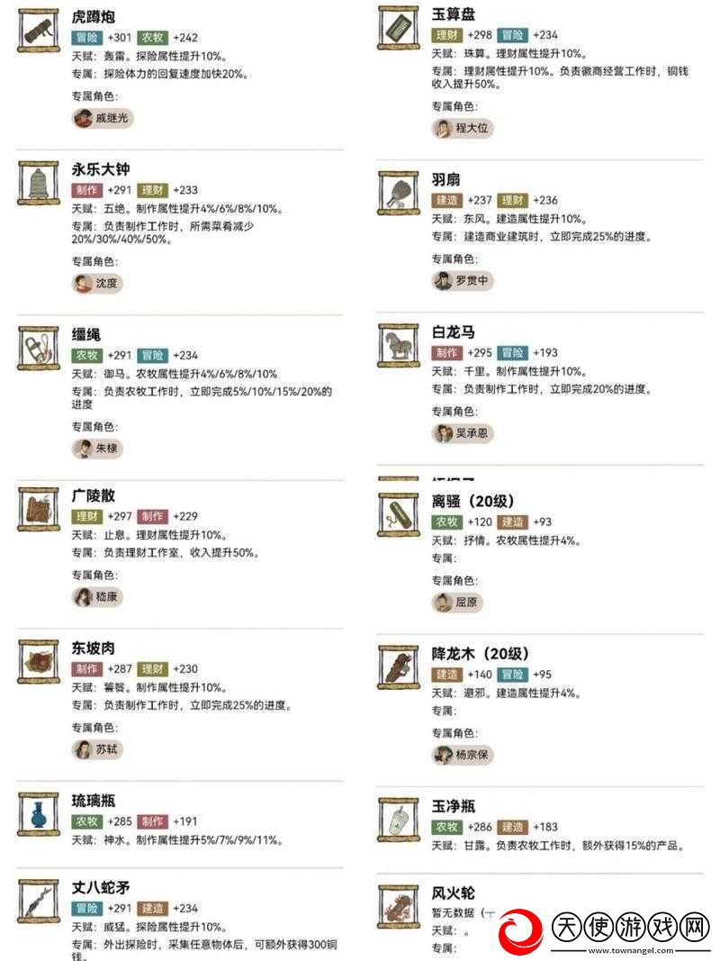江南百景图罗素月珍宝如何搭配才能发挥最大效果