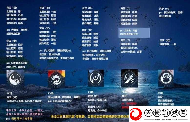诛仙手游2v2如何制胜