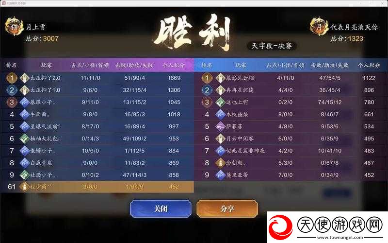 天涯明月刀手游肉丐与核丐全面对比解析