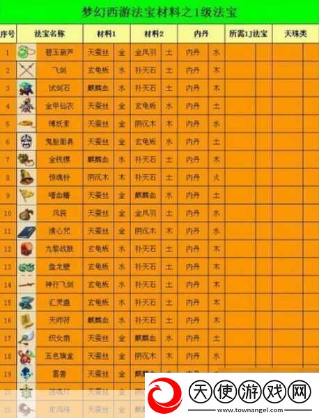 梦幻新诛仙