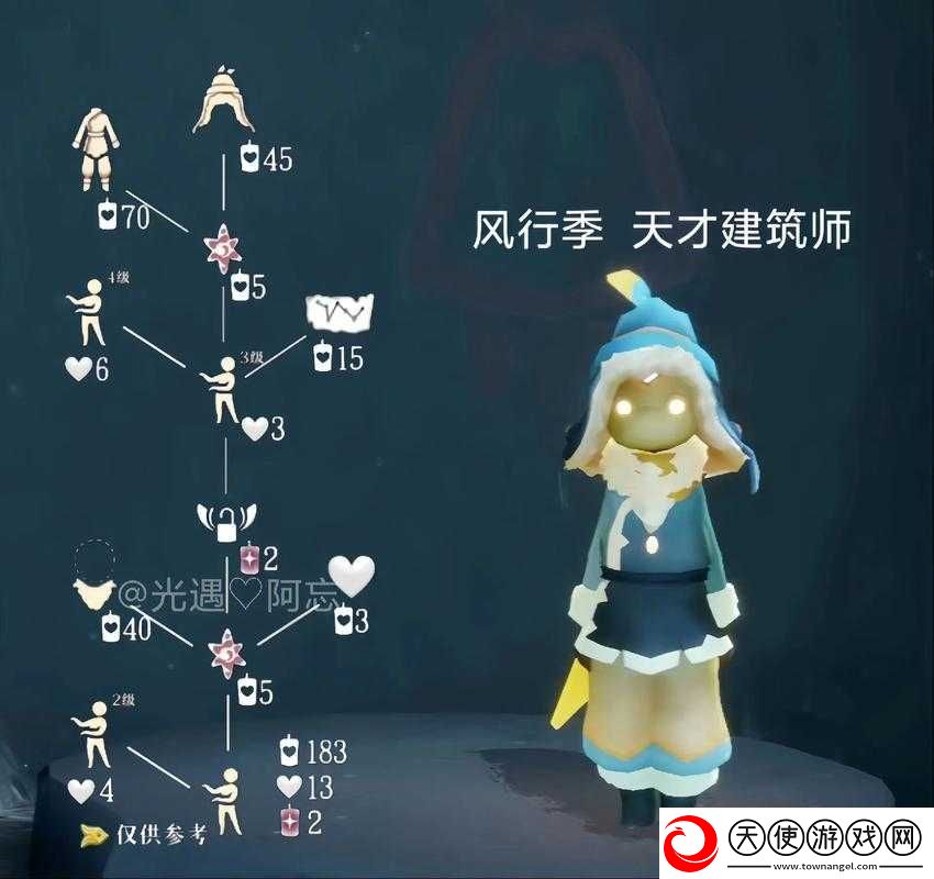 光遇公主头先祖复刻兑换图终极挑战