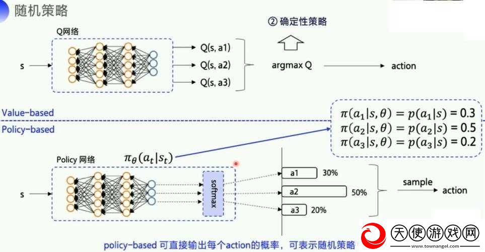 崩坏3强袭技能如何极限加点