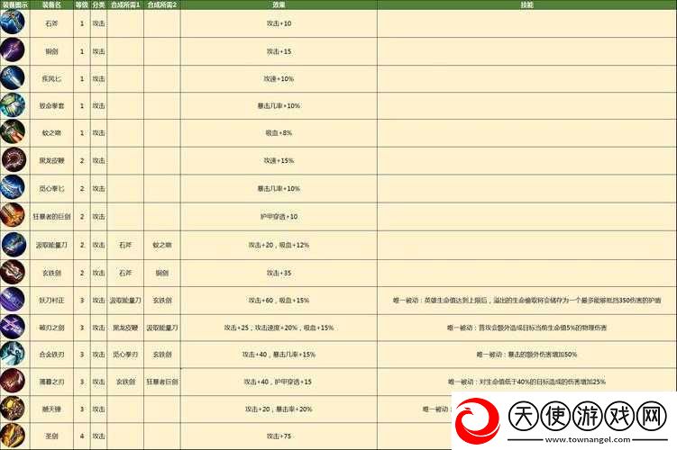 皇家骑士