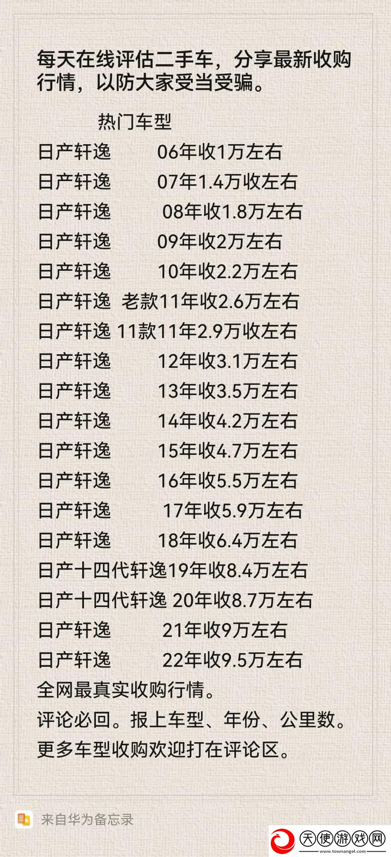 日产精品一二三四区别价格