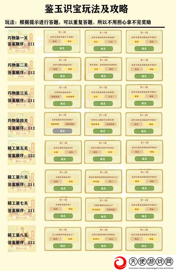 桃源深处有人家鉴玉识宝攻略答案大全