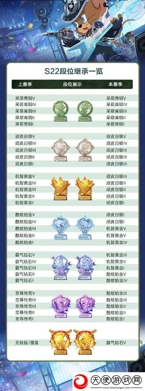 2023最新15个猫和老鼠圣诞节礼包兑换码一览
