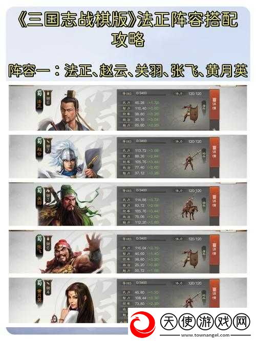 少年三国志吴国碾压流阵容搭配全解析