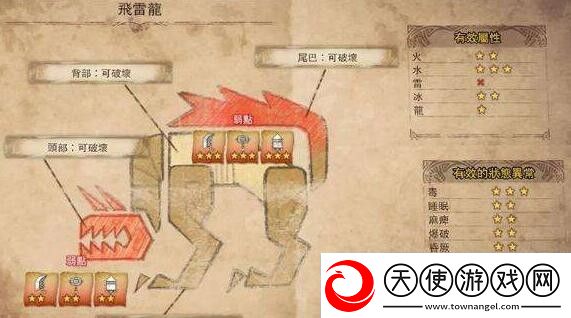 怪物猎人世界如何解锁武器