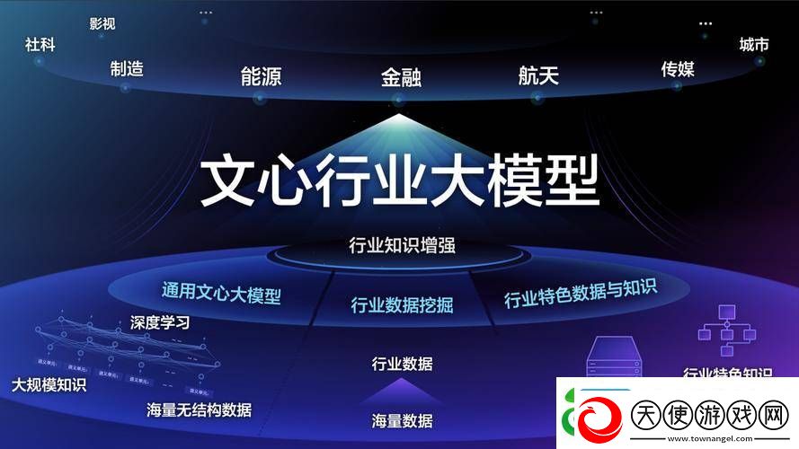 百度免费大模型发布
