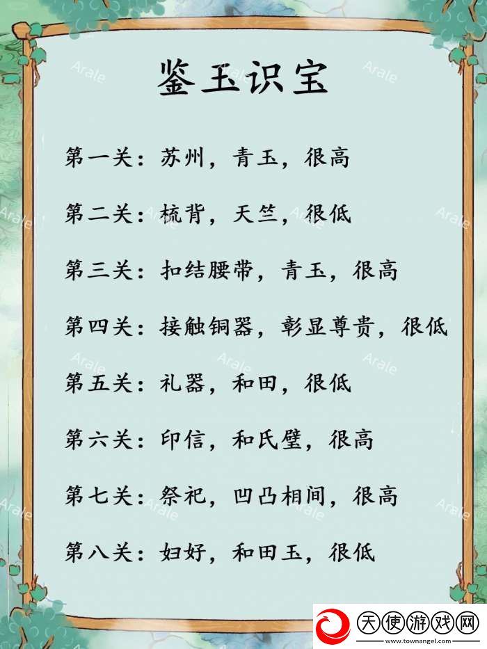 桃源深处有人家鉴玉识宝攻略答案大全