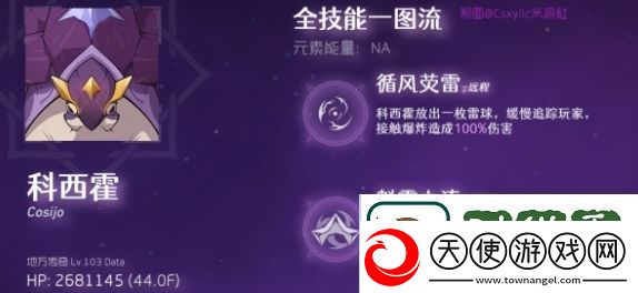 原神科西霍具体玩法解析
