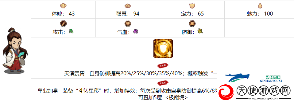 我要当掌门元峻峰厉害吗