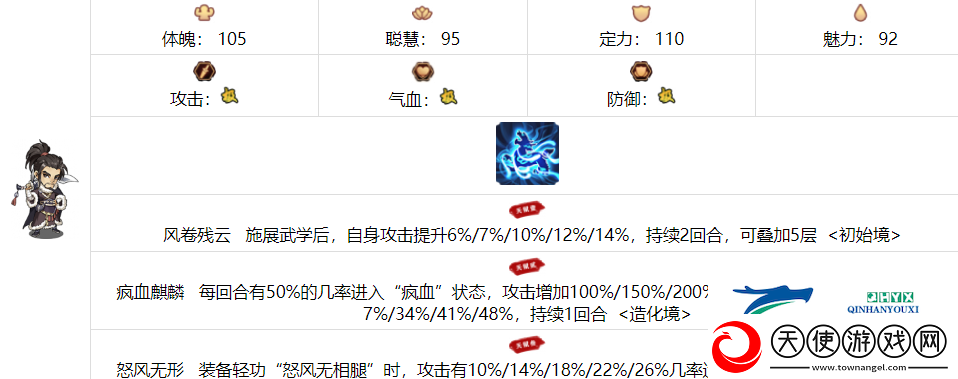 我要当掌门林风厉害吗