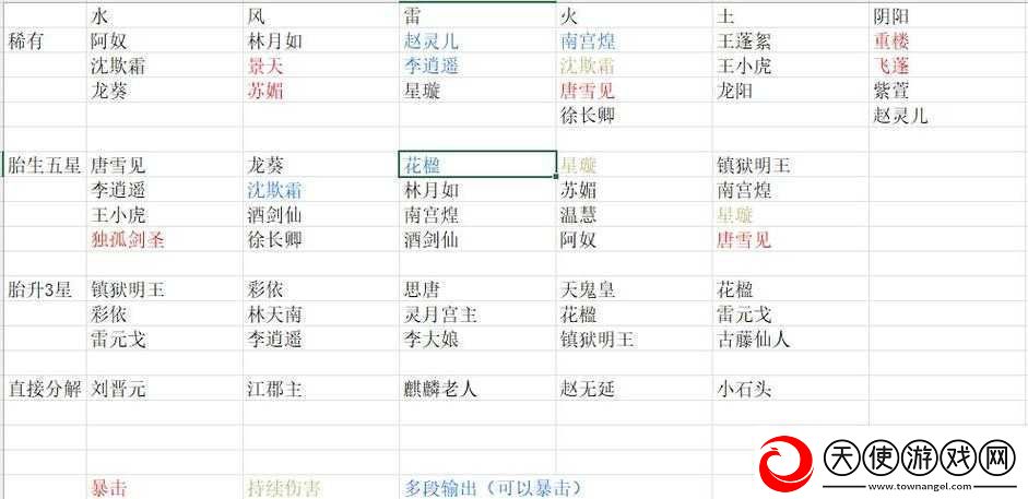 新仙剑奇侠传之挥剑问情