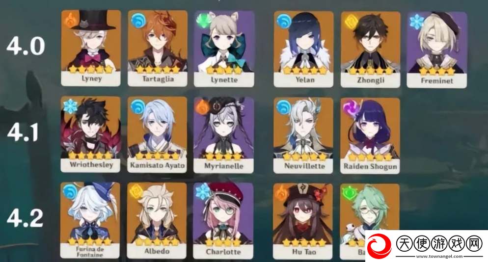 原神4.1版本复刻角色有什么