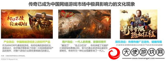哪吒2黑神话是开始还是结束