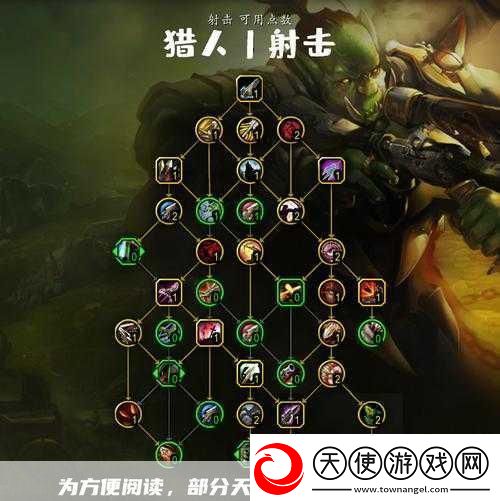 魔兽世界WLK射击猎天赋雕文选择指南