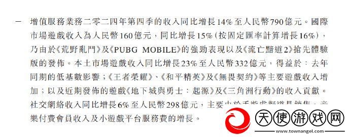 腾讯发布2024年度财报