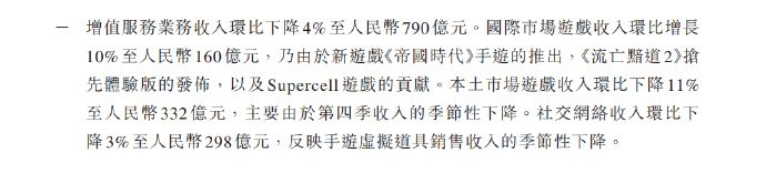 腾讯发布2024年度财报