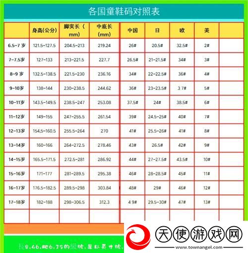 欧亚尺码专线88