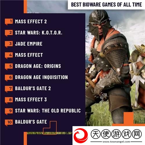 好！外媒评BioWare十大最佳游戏
