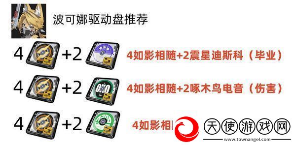绝区零波可娜培养攻略