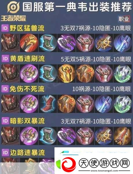 LOL扎克出装进化史
