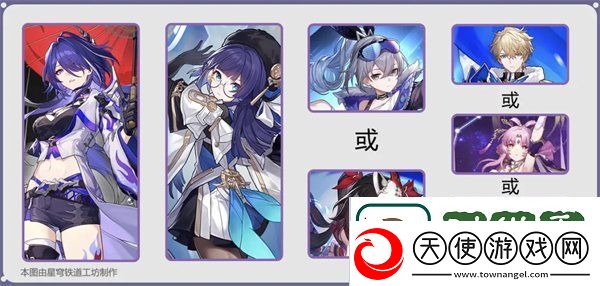 崩坏星穹铁道2.1版本主C最佳配队都是什么