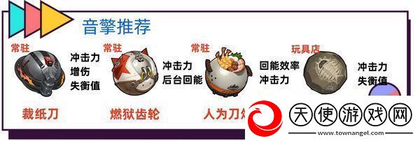绝区零波可娜培养攻略