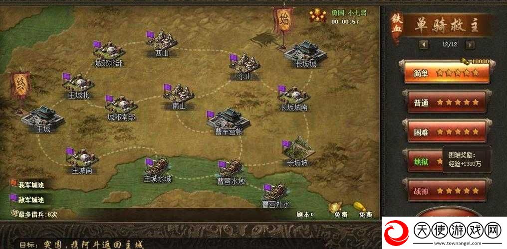 5大策略揭秘