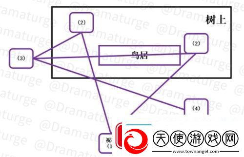 原神寻找小狸子位置在哪