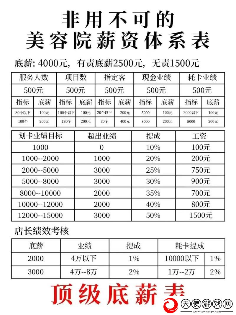 美容室的待遇5
