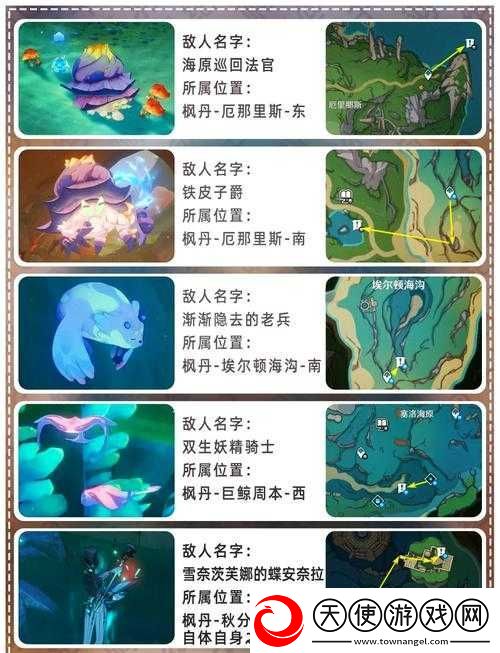 原神冷杉分布位置探秘