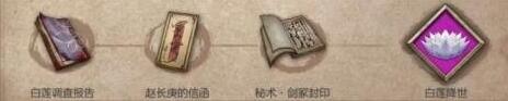 暖雪见闻录白莲降世收集位置