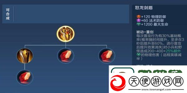 王者荣耀新赛季怒龙剑盾适合哪个英雄