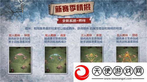 凛冬将至